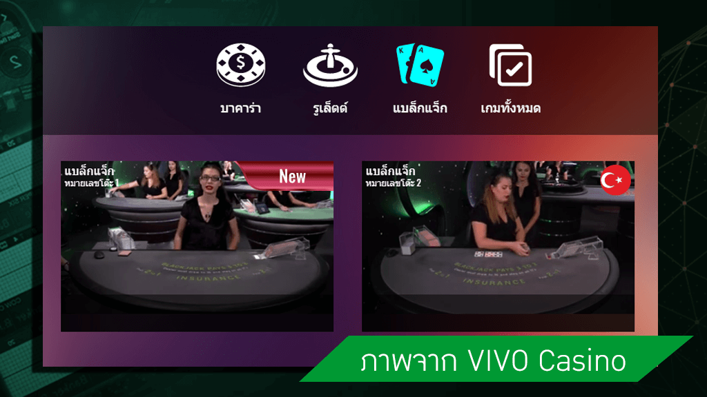 สมัคร VIVO Casino Gaming